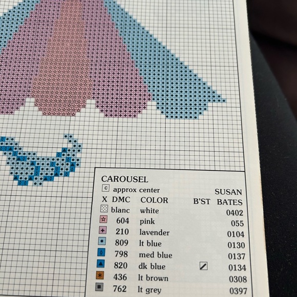 5/$25 Paper Cross Stitching Kit with Pink and Red Designs 🪡 - Picture 9 of 9